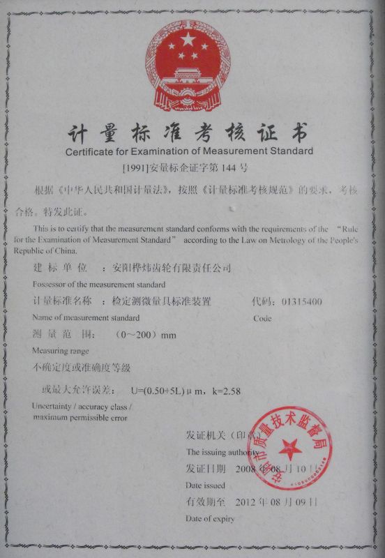 2008年計量標準考核證書