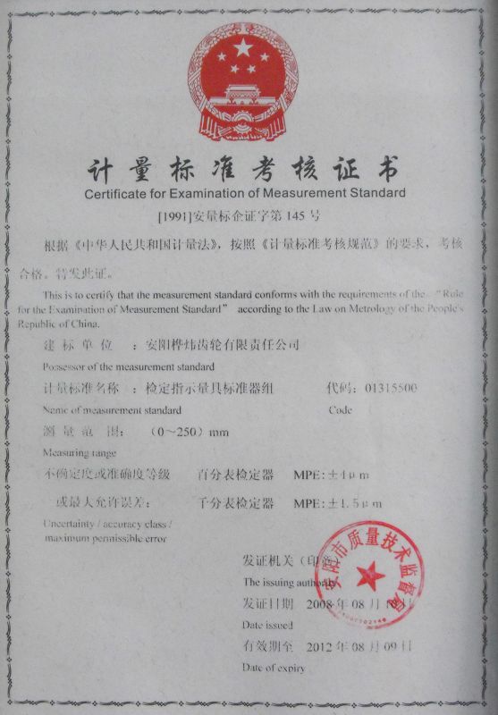 2008年計量標準考核證書