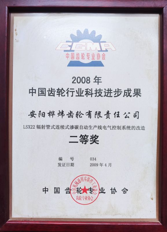 2008年中國齒輪行業(yè)科技進(jìn)步成果二等獎(jiǎng)